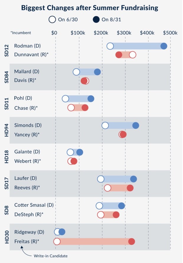 thumbnail_summermoney